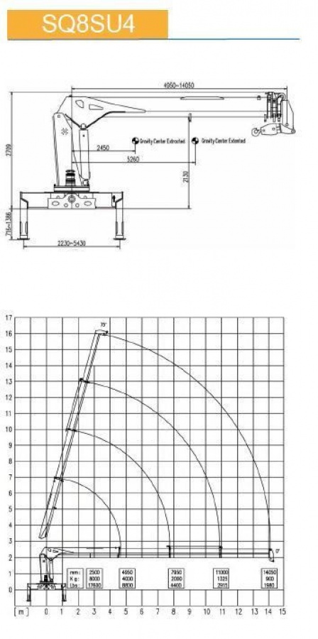 КМУ с телескопической стрелой SQ8SA4